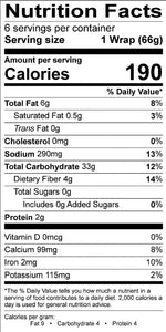 Gluten-Free Favorites