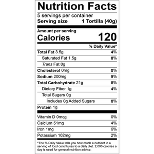 Gluten-Free Favorites
